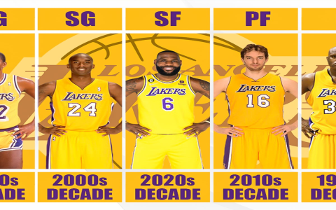 miami heat 2012 roster