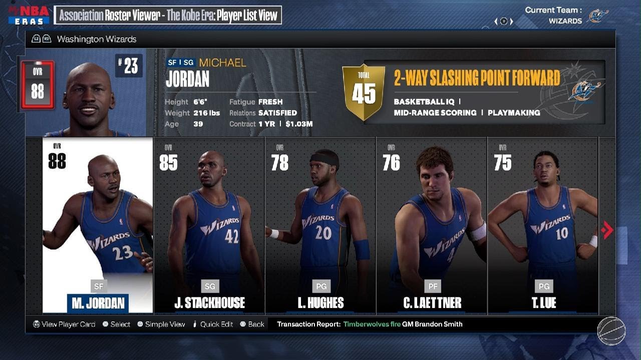 Looking for the wizards 2002 roster? Find every single player from that iconic MJ comeback year.
