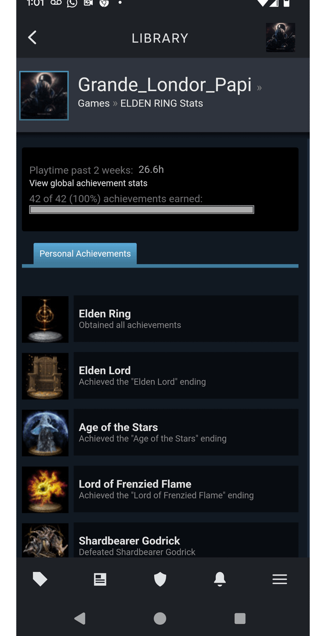 Elden Ring Achievements List: What You Need to Know