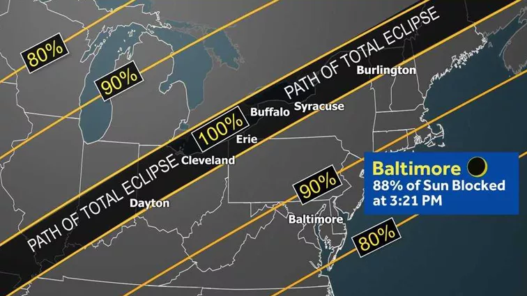 Need MD eclipse times? Heres when does the eclipse start in Maryland.