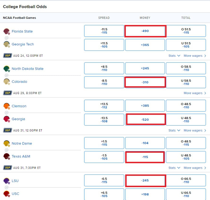 Fading in Betting: What Does It Really Mean for You?