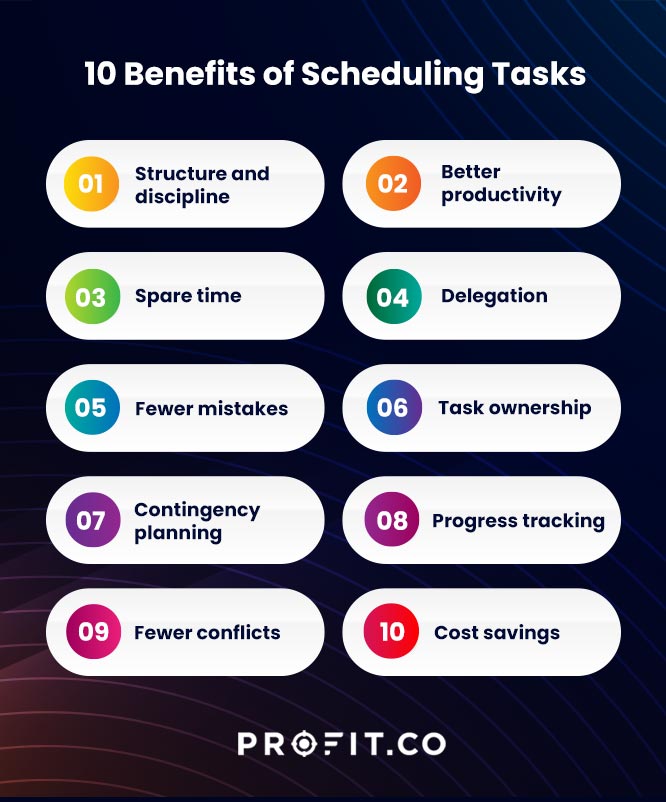 Benefits of Using Schedule View? Improve Your Workflow