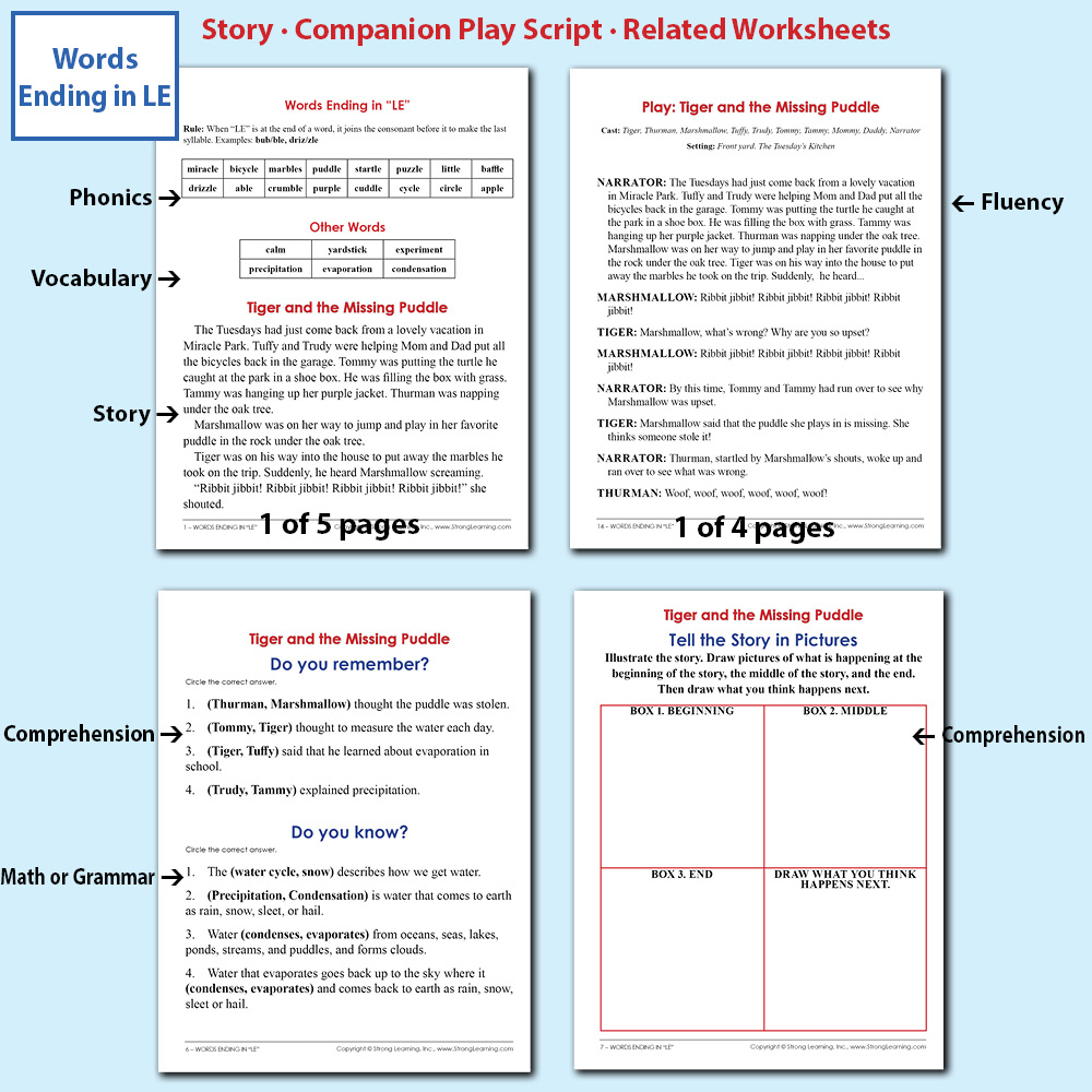 Improve Your English with Words that End in LE (Practice Examples Are Included Here)