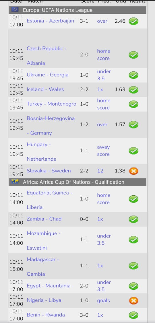 Want a trustworthy free football prediction for today? Follow these steps to find the most valuable picks online.
