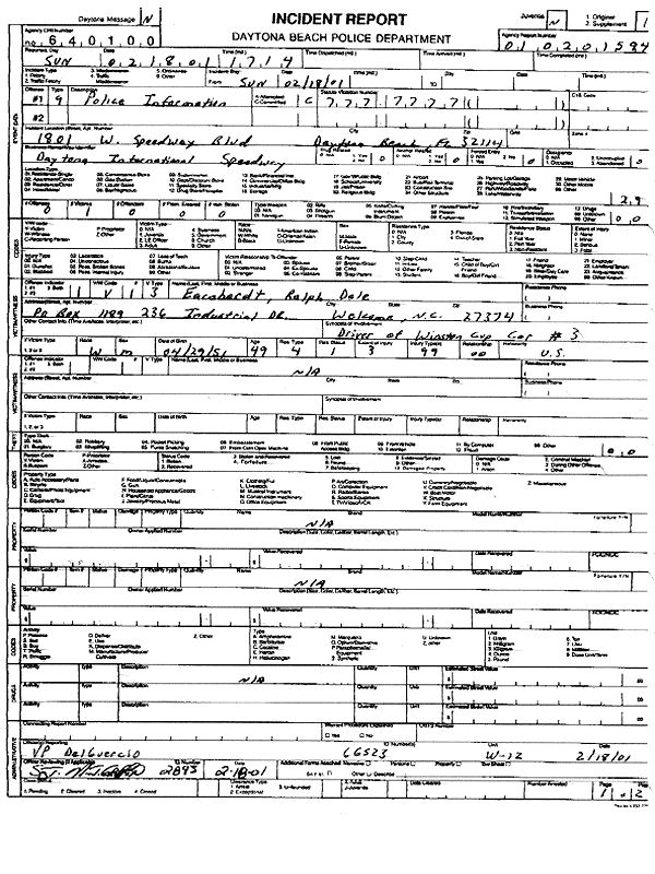 Dale Earnhardt Sr Autopsy: Details You Need to Know.