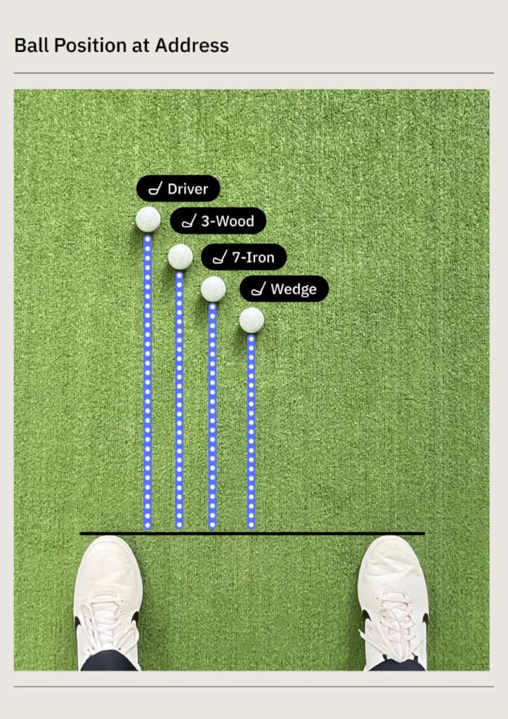 Golf Woods Explained: How to Choose the Right One