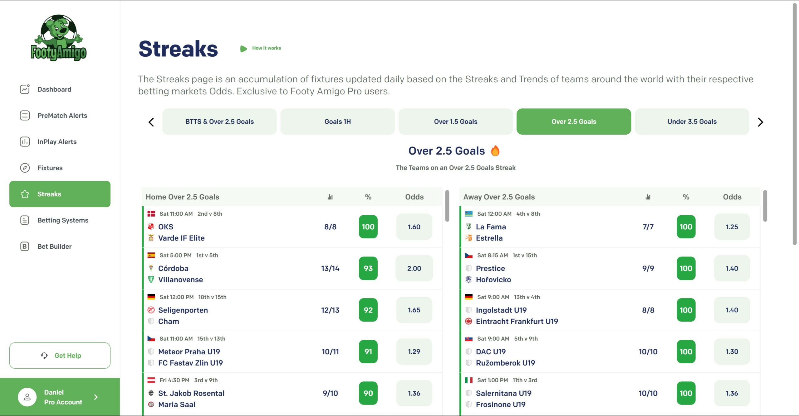 Want a trustworthy free football prediction for today? Follow these steps to find the most valuable picks online.