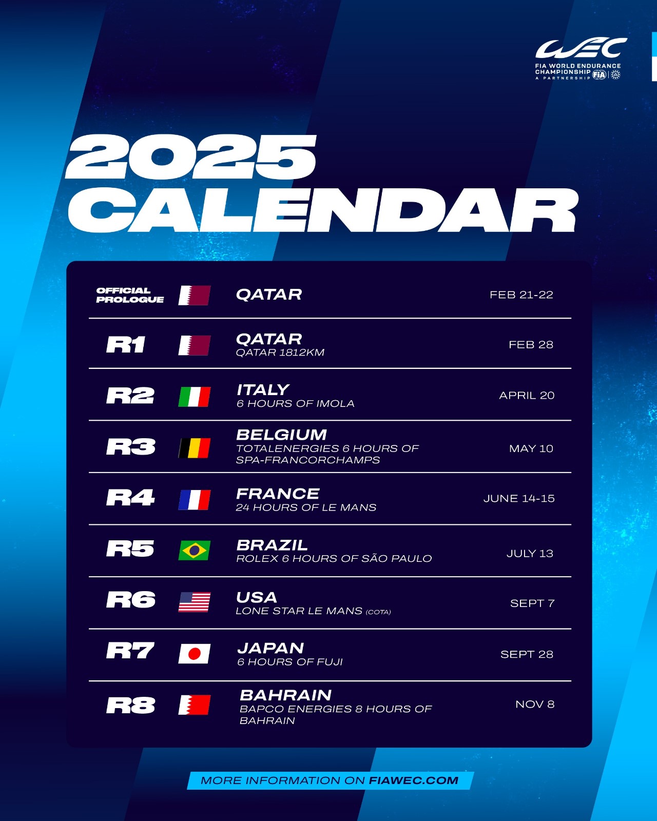 2025 WEC schedule: Dates and locations for the season