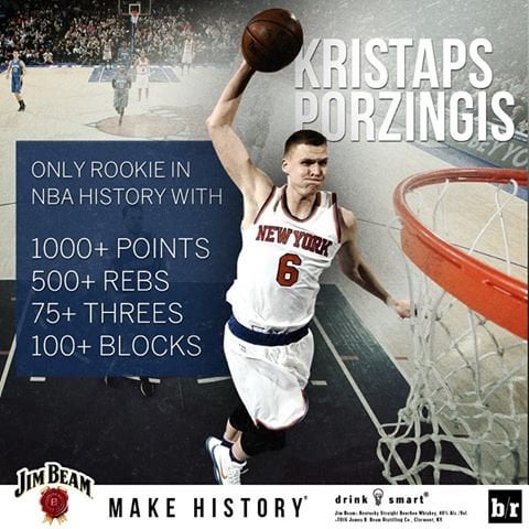 Was Porzingis rookie year better than you remember? Comparing his impressive first season against other top rookies.