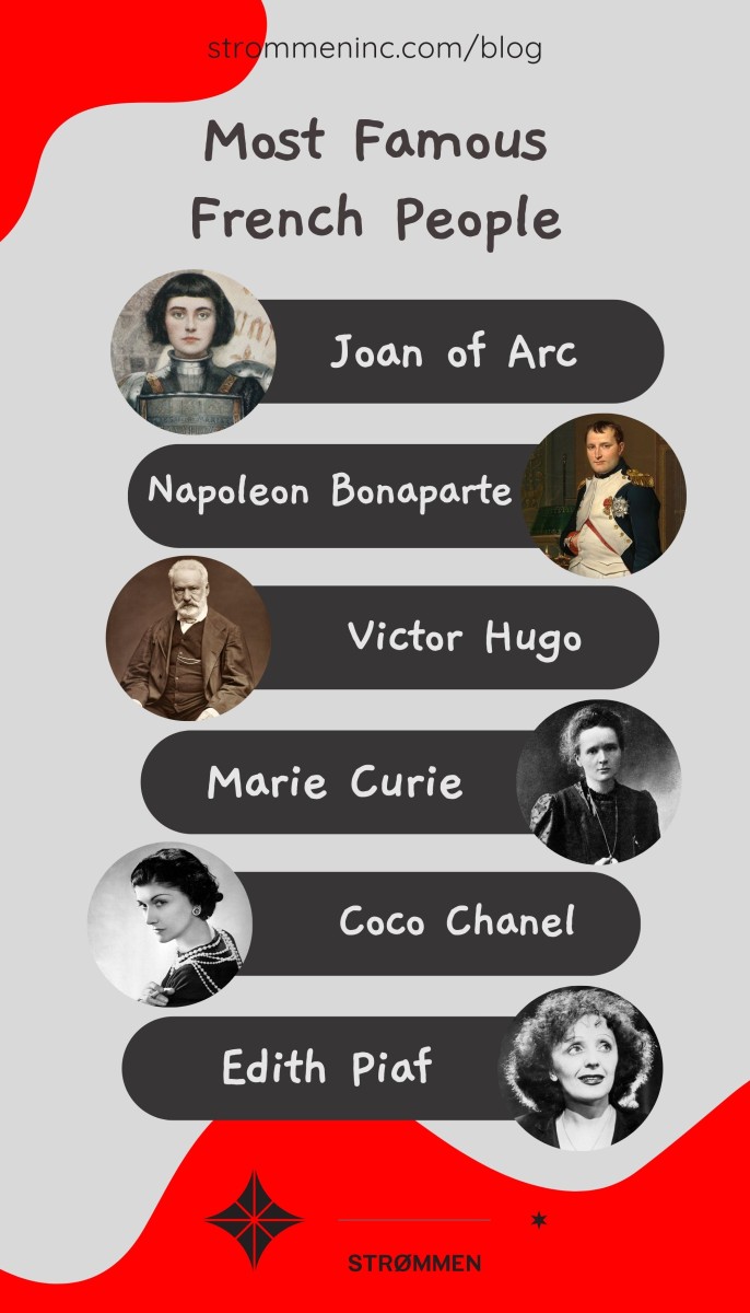 Can you name one really famous frenchman? Test yourself with these instantly recognizable names from France.