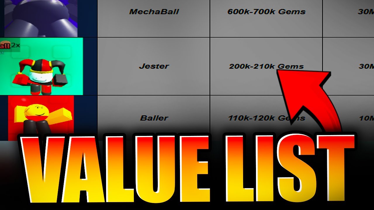 Need a Reliable Ball TD Value List? Use Our Simple Guide for Smart Trading Decisions Now.