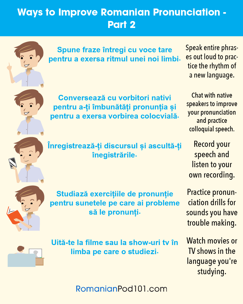 Saying good in romanian explained: Quick vocabulary guide for beginners.