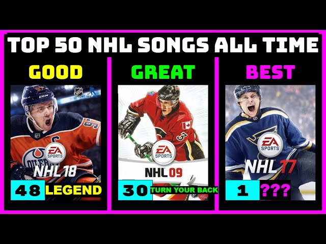 What are the most famous NHL hockey songs ever? Explore this list of unforgettable arena anthems.